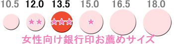 女性向けお薦めサイズ