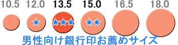 男性向けお薦めサイズ